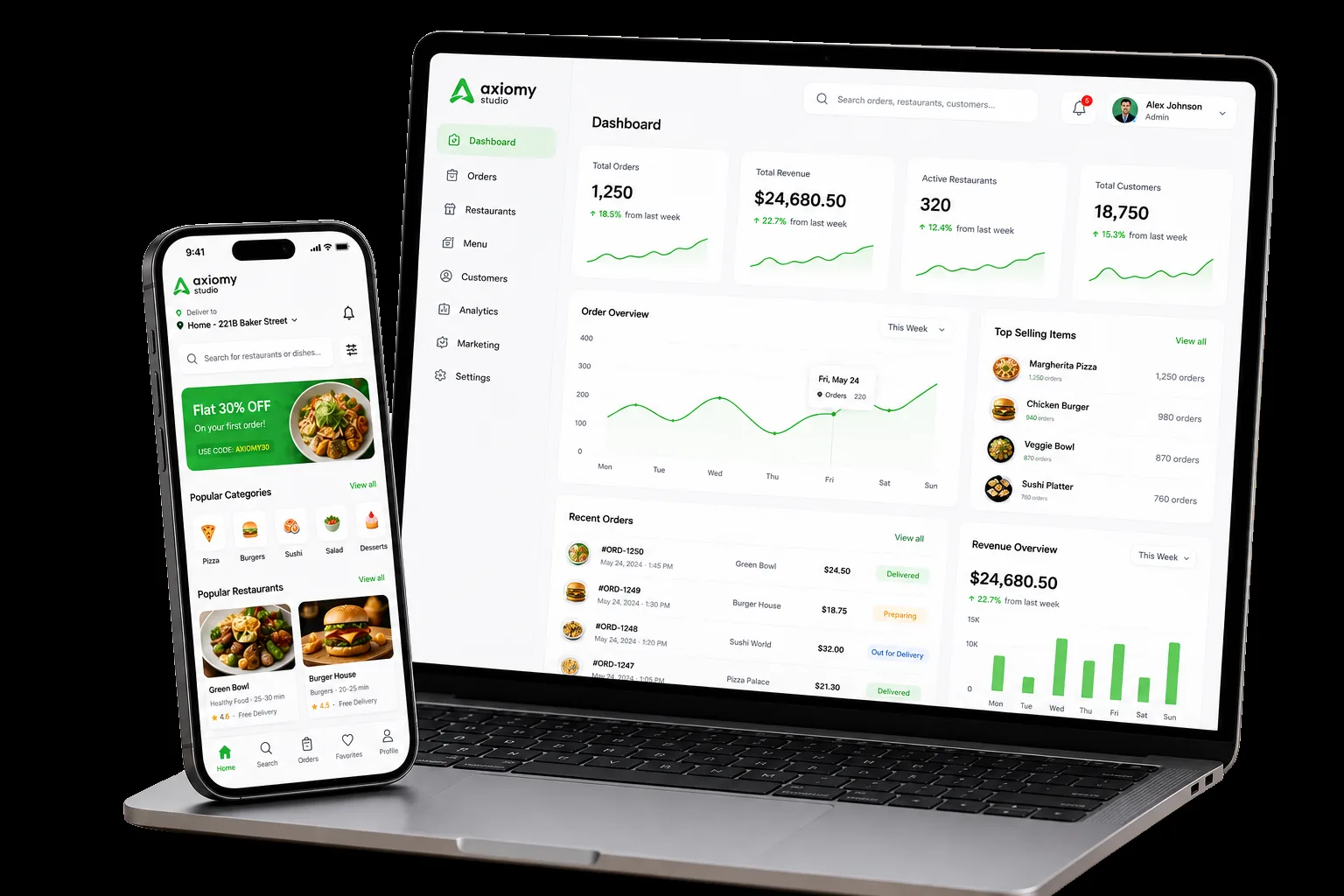 Axiomy FoodTech ops platform — admin dashboard and mobile app